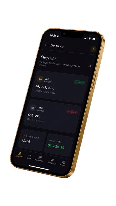Der Tresor App Dashboard